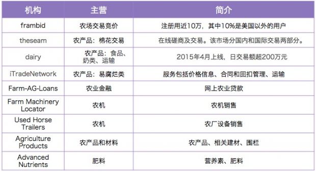 点击图片看大图